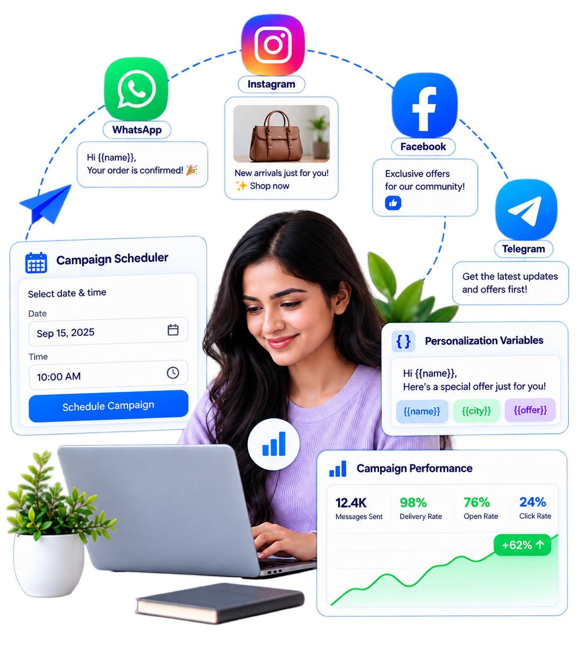 Multi-Channel Social Broadcast Campaigns