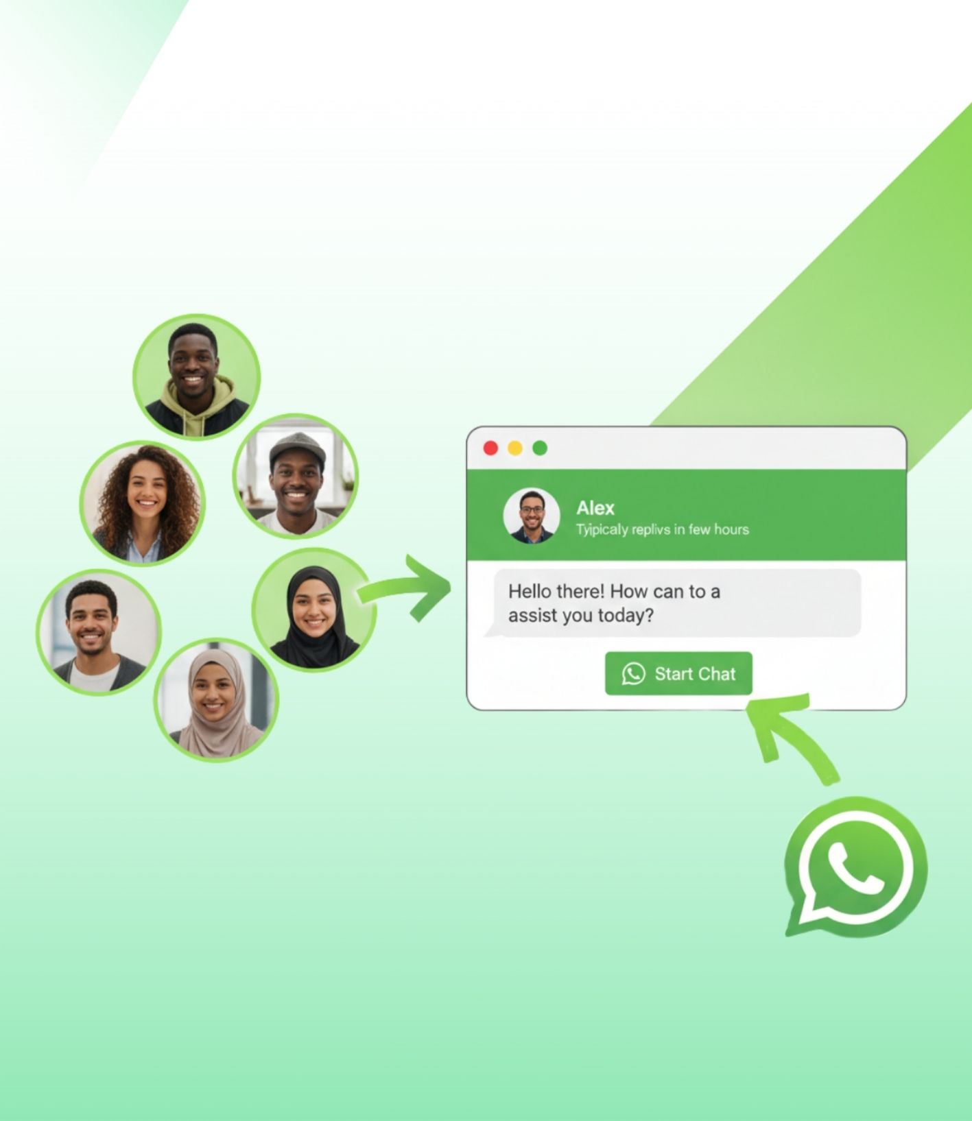 Benefits WhatsApp Chat Widget